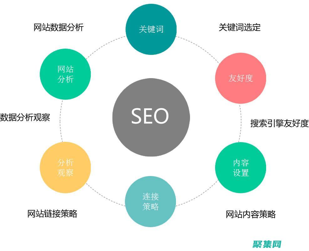 免費推廣網(wǎng)站有哪些 (免費推廣網(wǎng)站2023)