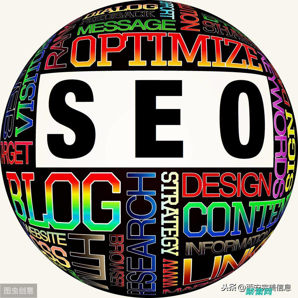 怎樣優化網站 (怎樣優化網站關鍵詞)