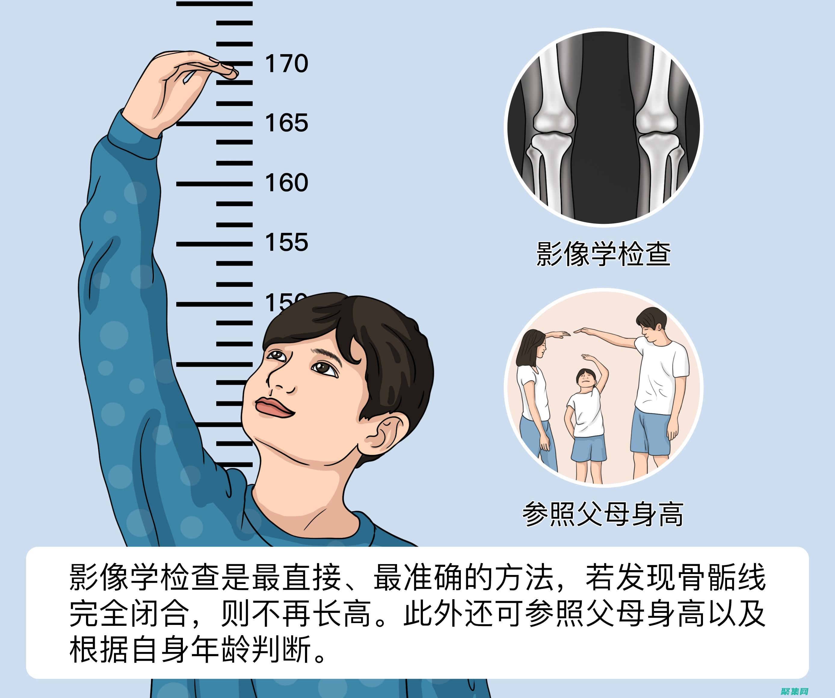 怎么查自己手機(jī)號(hào)的所有快遞 (怎么查自己手機(jī)型號(hào))