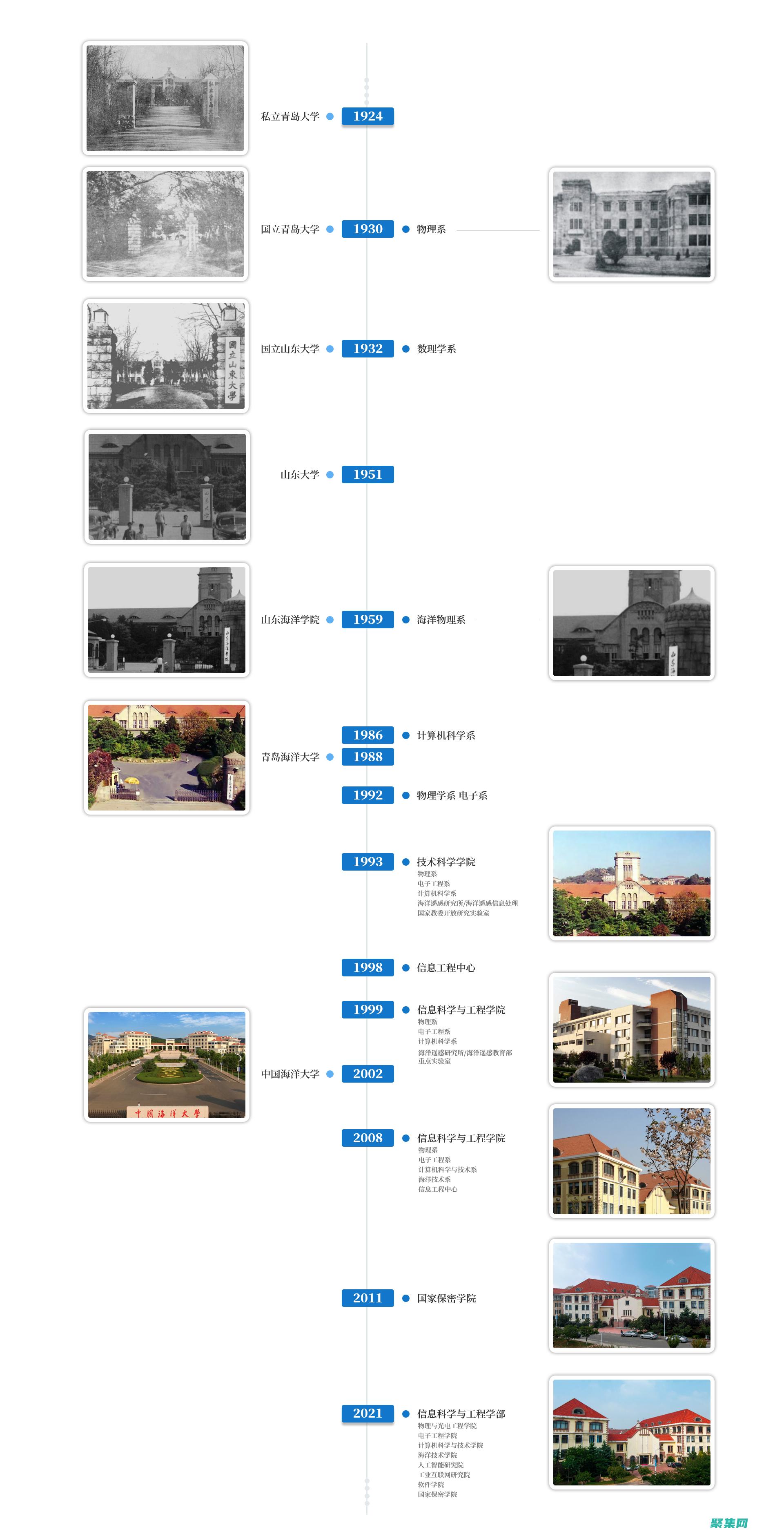 探索歷史上的十大著名鬧鬼事件，讓你不寒而栗 (探索歷史的真相)