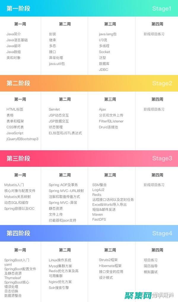 掌握J(rèn)avaScript網(wǎng)頁特效的藝術(shù)：打造引人入勝的用戶體驗(yàn) (掌握javascript基礎(chǔ) 初入宗門)