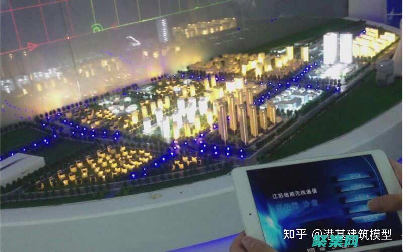 創建交互式地塊的方法