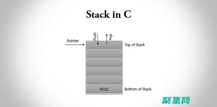 Stack Overflow(stackoverflow中文官網(wǎng))