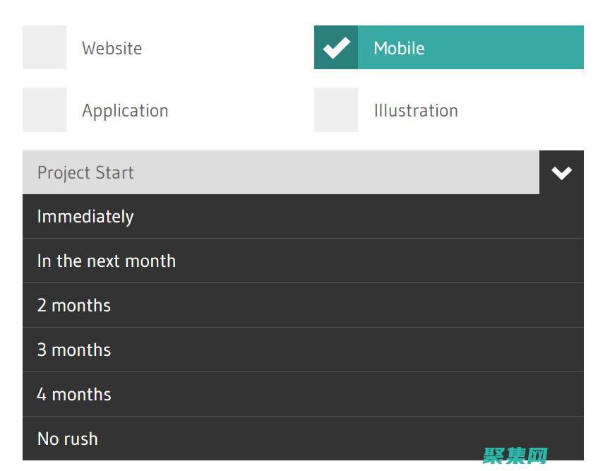 提升用戶體驗和網站轉化率