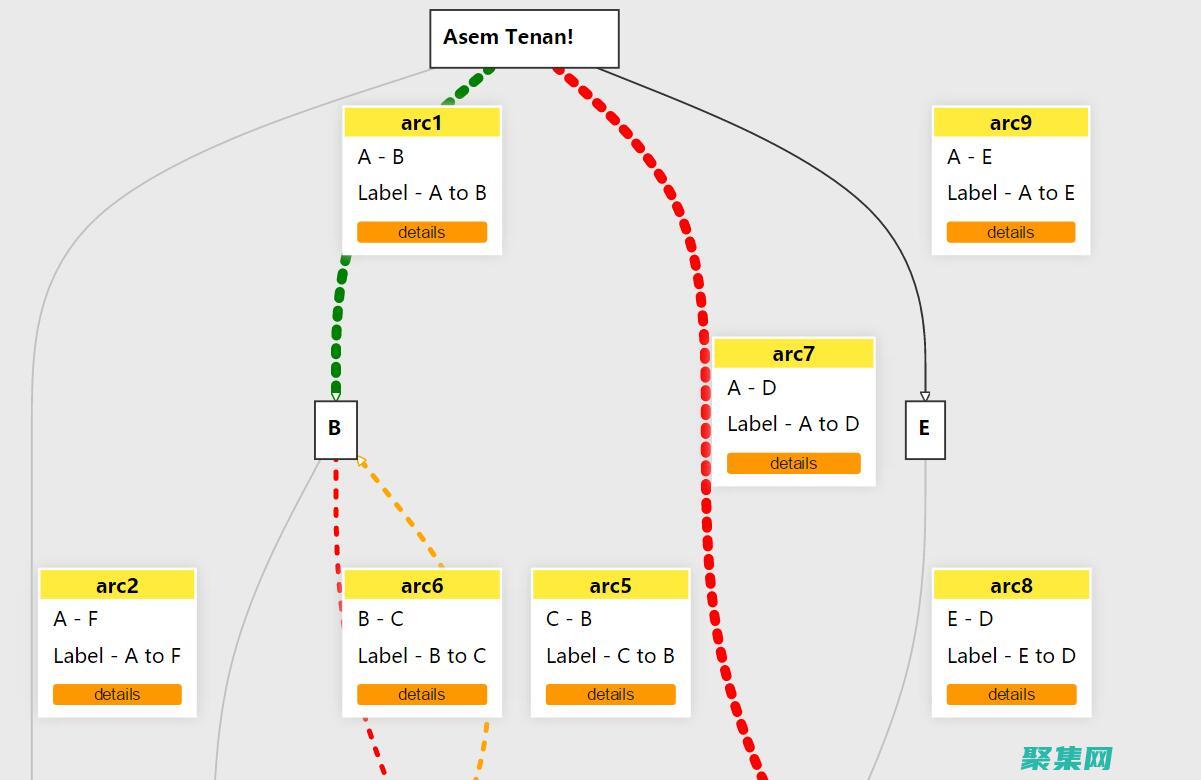 網頁特效代碼：超越靜態設計，吸引更多訪客 (網頁特效代碼春節)