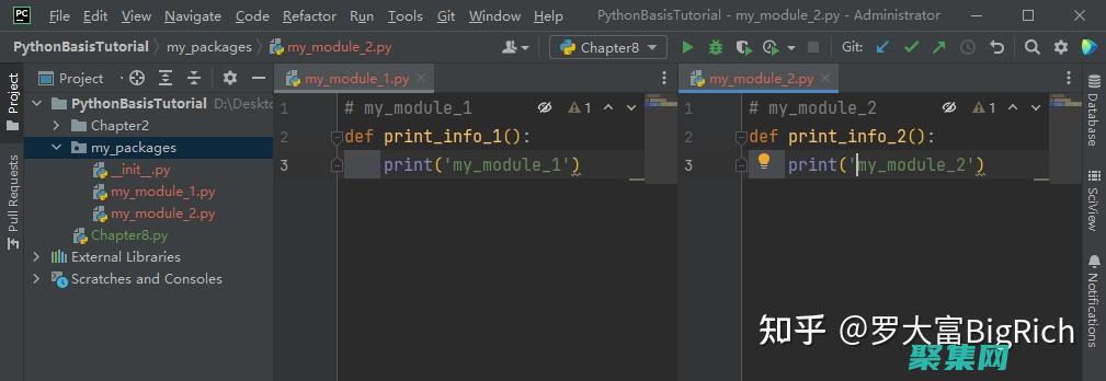 使用我們模塊化的旅游網(wǎng)站源碼，掌控您的網(wǎng)站設(shè)計(jì) (使用我們模塊的英文)