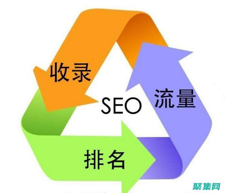 提升您的網絡形象：獲取定制的公司網站源碼 (提升您的網絡安全水平)