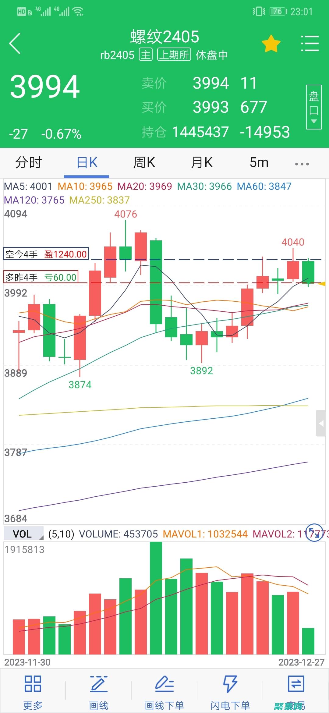 解鎖財經網站源碼的潛力：創建您的定制財務平臺 (財經 網站)