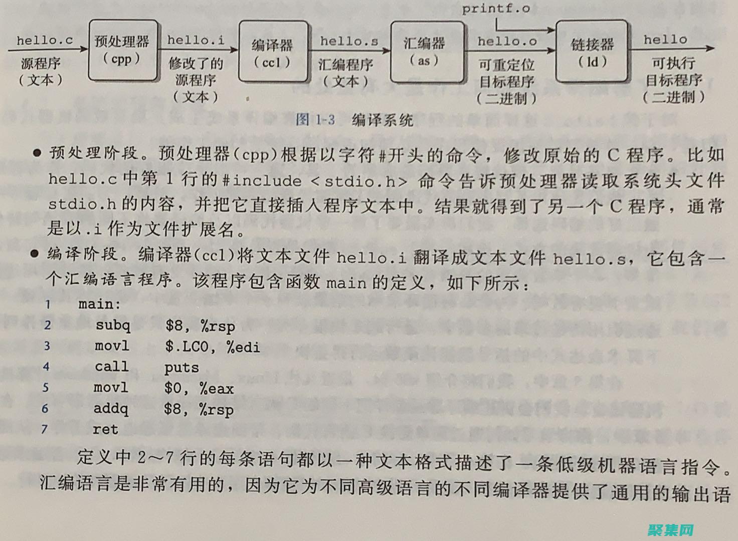 PHP 源碼精通：成為一名資深 PHP 開發(fā)人員 (php源碼免費下載)