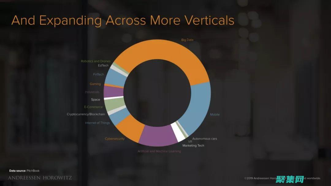 商業(yè)源碼：為您的企業(yè)創(chuàng)造定制的軟件解決方案 (商業(yè)源碼網(wǎng))