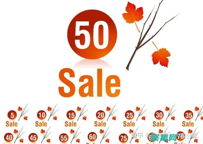 個性化促銷：AI 可以根據客戶的個人資料和行為來個性化促銷。這可以提高促銷活動的有效性，并增加轉化率。(個性化促銷策略)