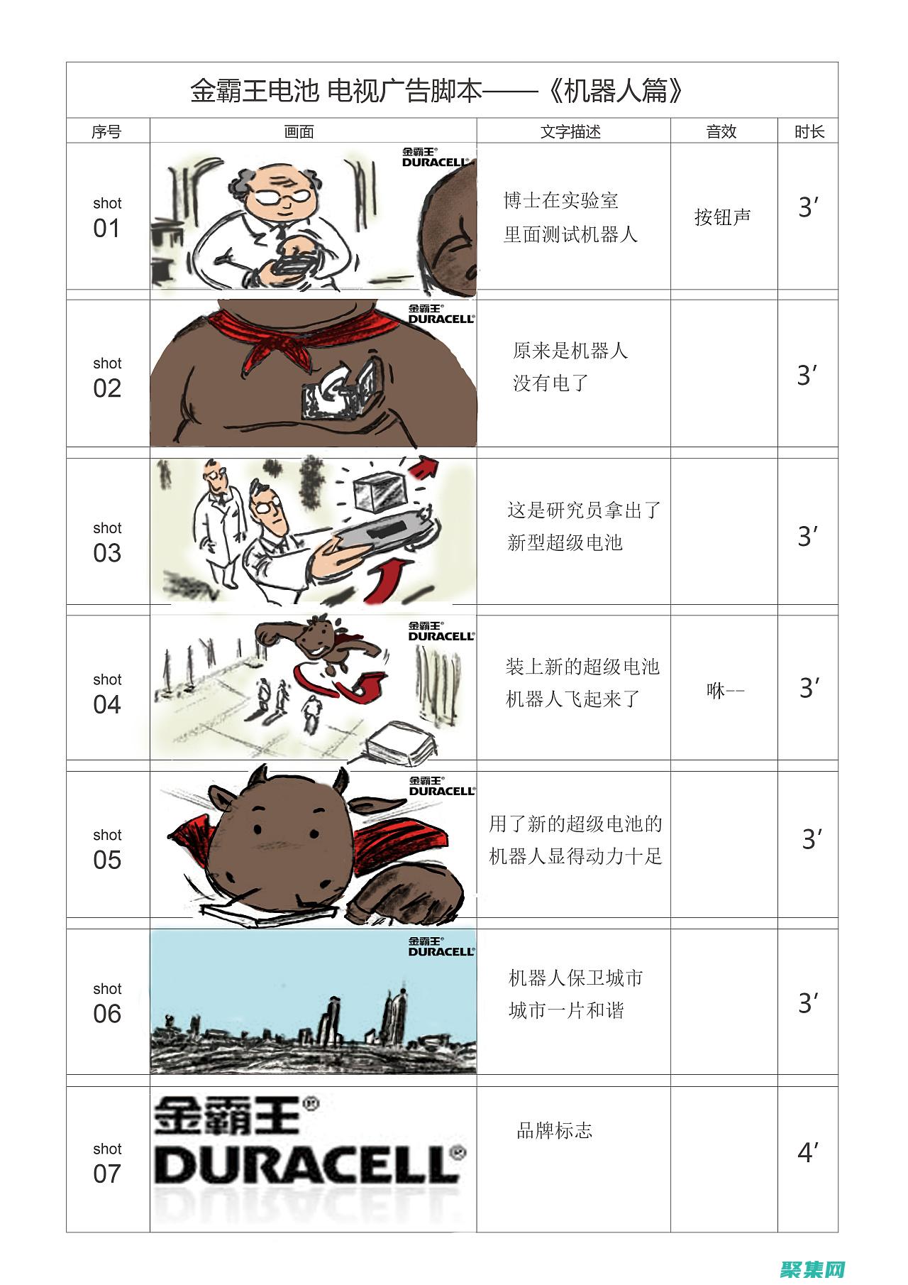 動畫代碼用于 Web 設計：提升用戶體驗和視覺吸引力 (動畫代碼用于哪些方面)