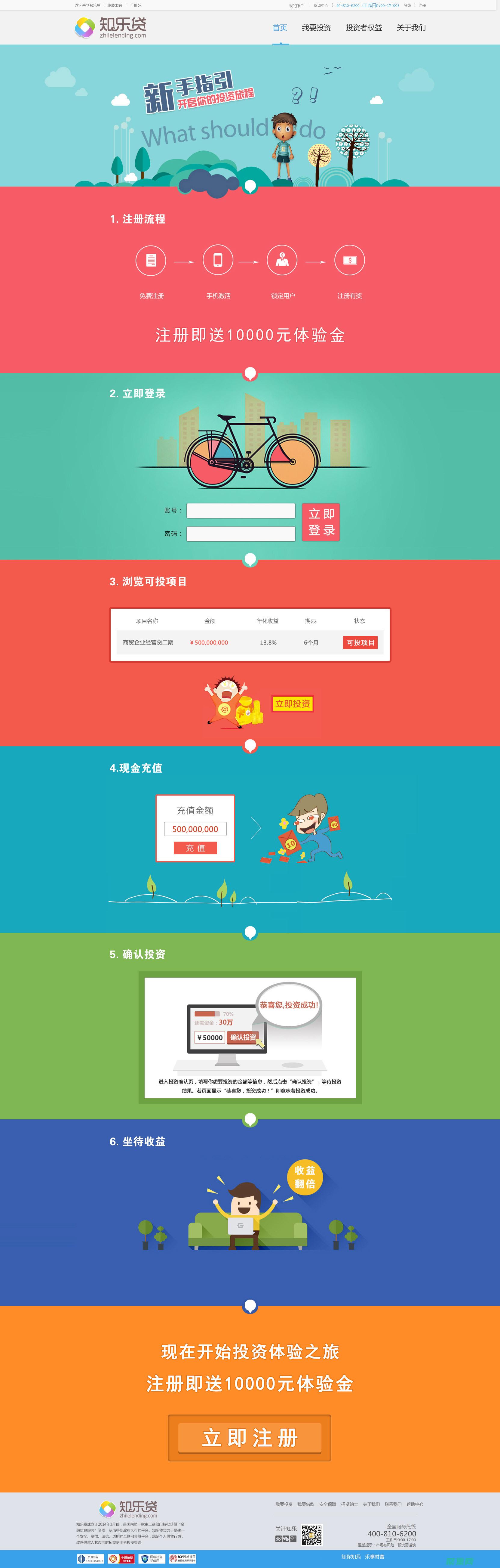 讓你輕松打造網站