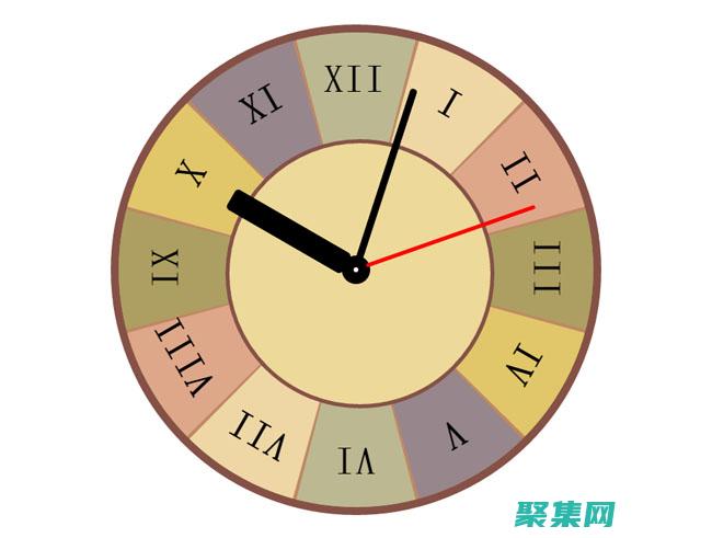 時(shí)鐘的魔力