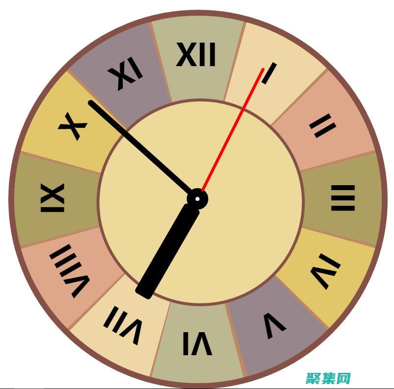 時鐘怎么寫