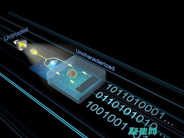 隨機數生成的神奇工具：Random函數的強大功能 (隨機數生成的簡單代碼)