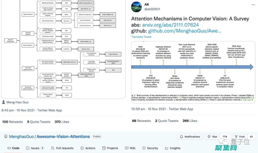 掌控你的視覺敘述：靈活易用的圖片網站程序，賦予你的圖像生命 (掌控你的視覺英文)