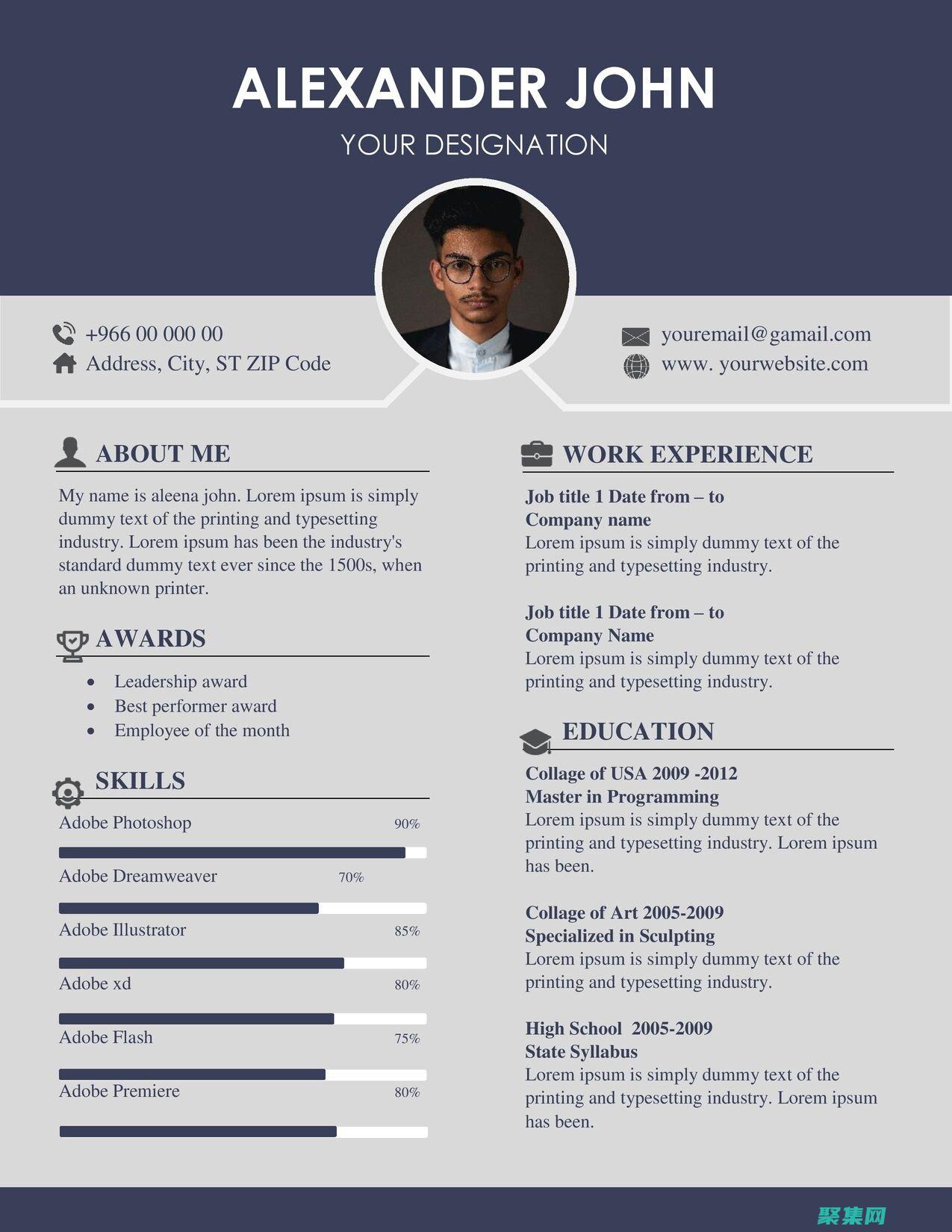 揭開字符串格式化的秘密