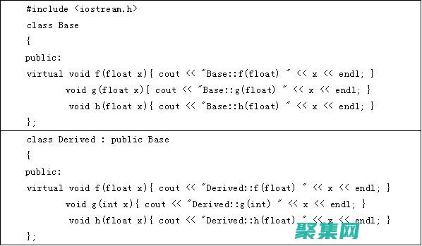 探索 c 高級編程中的復(fù)雜數(shù)據(jù)結(jié)構(gòu)和算法