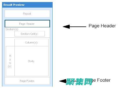 footer.php：網(wǎng)站頁(yè)腳(codeorg編程教育平臺(tái)進(jìn)入口)