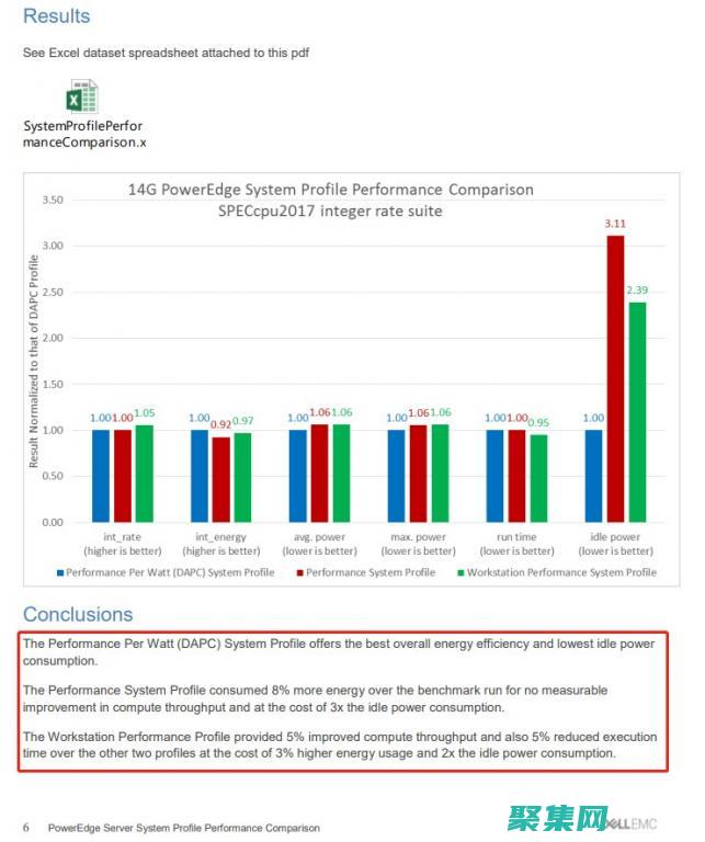 性能開銷較大(性能開銷較大的車型)