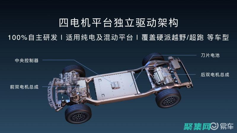 易于使用： PHP 云系統提供了一個直觀的控制面板，讓您輕松管理您的應用程序和基礎設施。(易于使用的儲能點焊機)