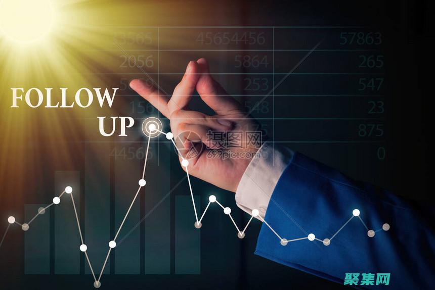 跟蹤進展并重新評估情況，以確保解決沖突的有效性。(跟蹤進展并重的成語)