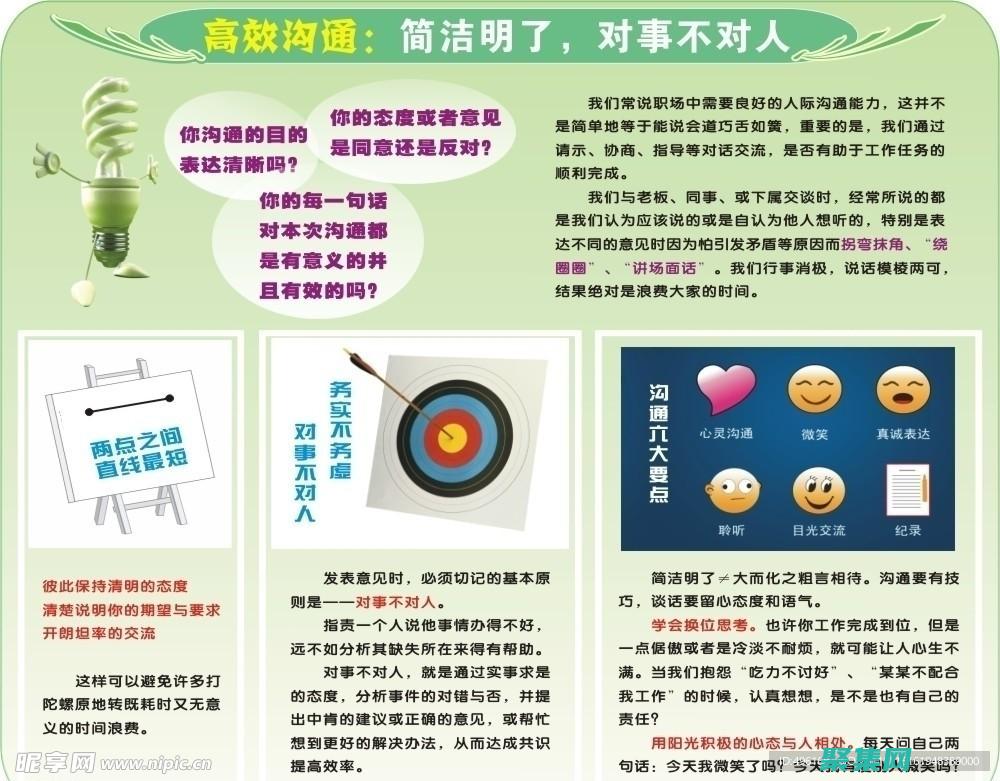 溝通不暢(溝通不暢的原因和解決方法)