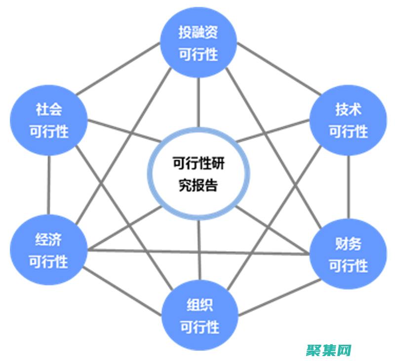 可擴展性：開源系統可以隨著機構的需求而輕松擴展，處理大量考生和考試。(可擴展性是什么)