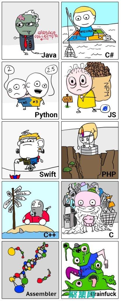 語言編程的藝術與科學：揭開代碼背后的秘密 (語言編程的藝術特點)