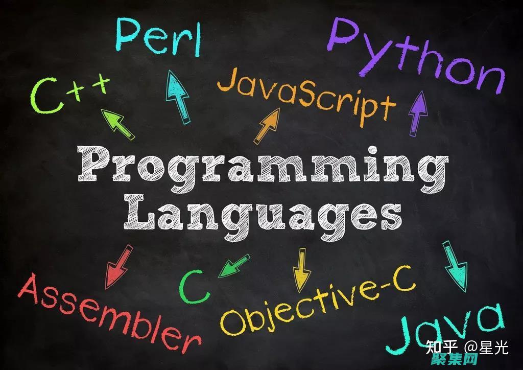 語言編程最佳實踐：編寫干凈、高效和可維護的代碼 (語言編程排行)