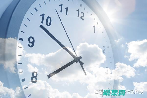 喚醒潛在客戶！右下角彈出廣告助你增長業務 (喚醒潛在客戶的方法)