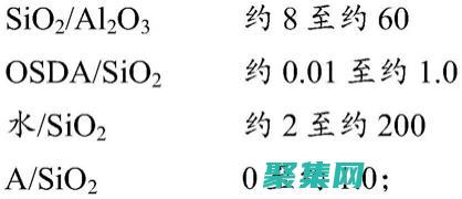 使用 Chart 控件為您的數(shù)據(jù)講述引人注目的故事 (使用Charles鏈接不上設(shè)備,首先考慮幾點(diǎn)問(wèn)題)