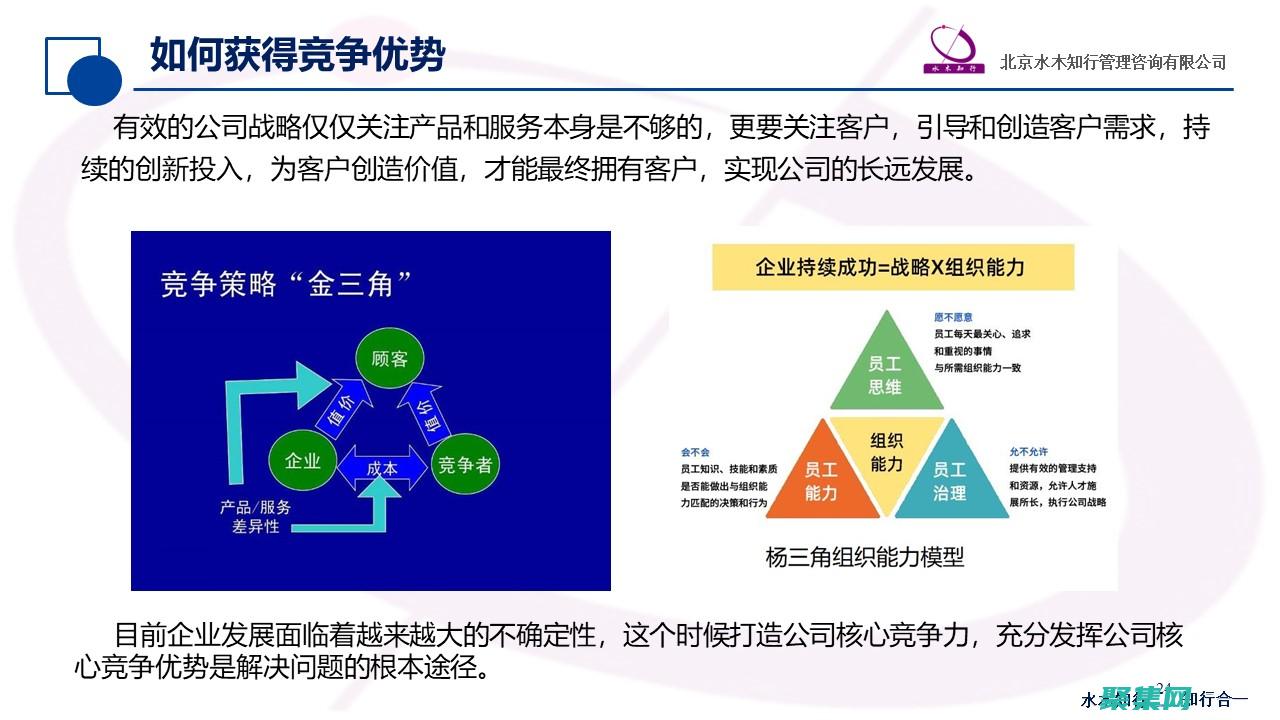 獲得競爭優勢的方法