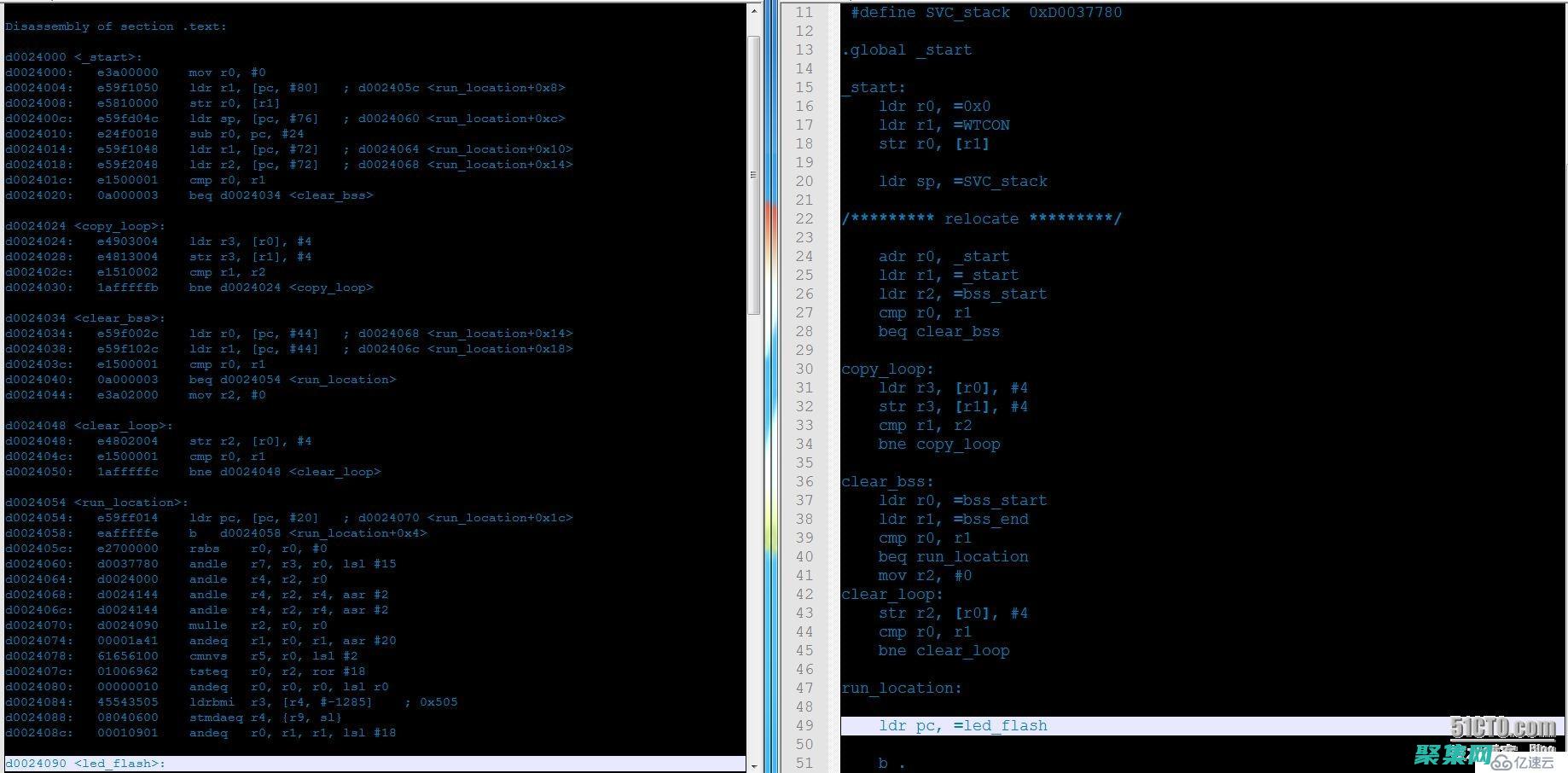 重用是什么意思