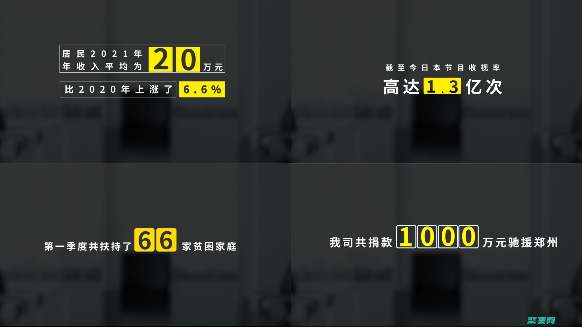 滾動字幕在多媒體