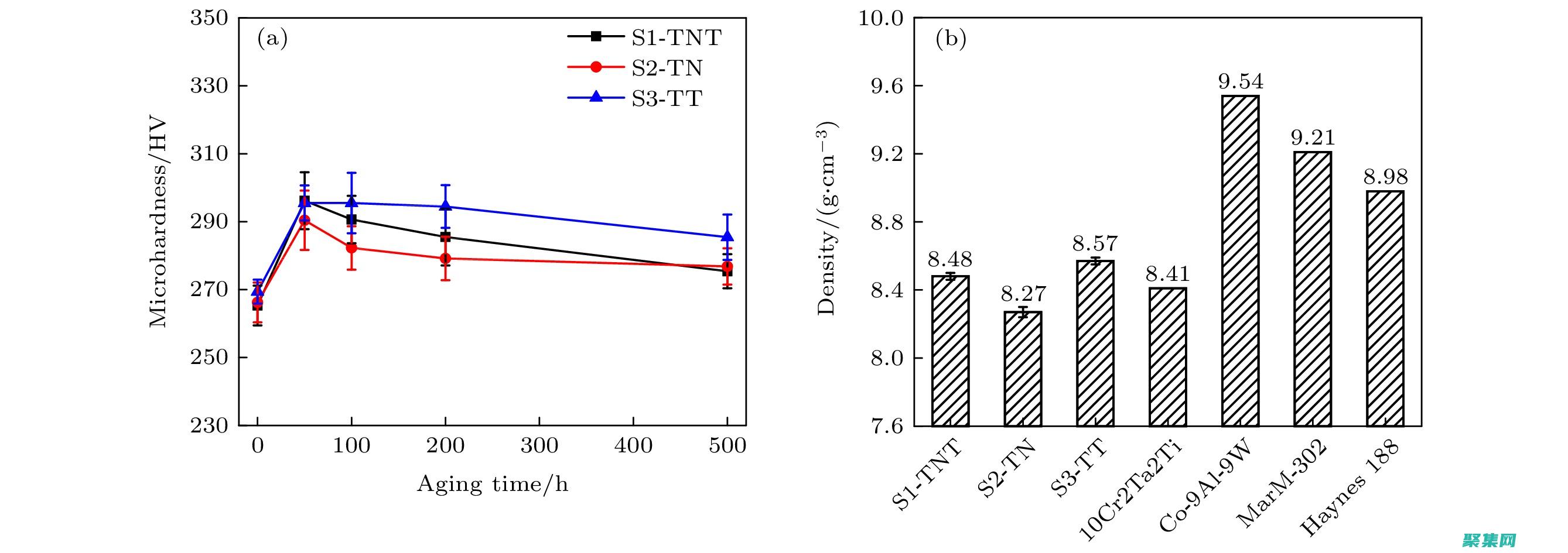 γ 分布密度函數的未來：統計學和概率論中的不斷發展 (分布密度函數簡寫)