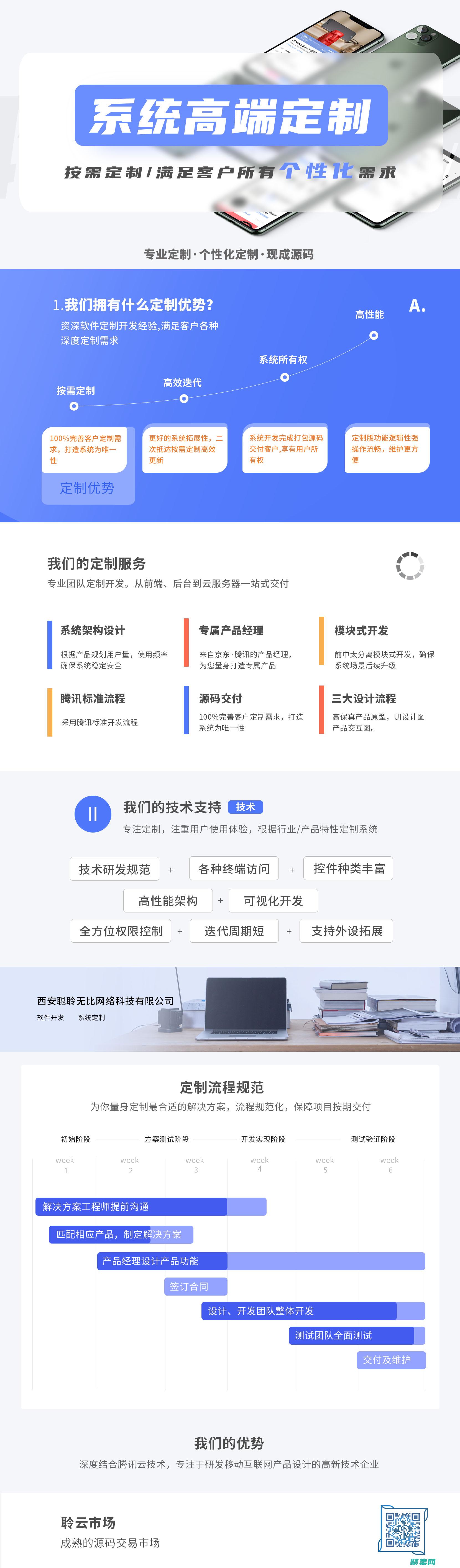 微信小程序服務(wù)端安全防護(hù)指南，保障數(shù)據(jù)和隱私 (微信小程序服務(wù)電話人工服務(wù))