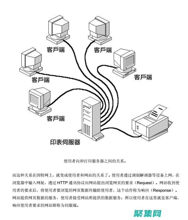 ASP編程與數據庫集成：構建數據驅動的Web應用程序 (asp編程語言)