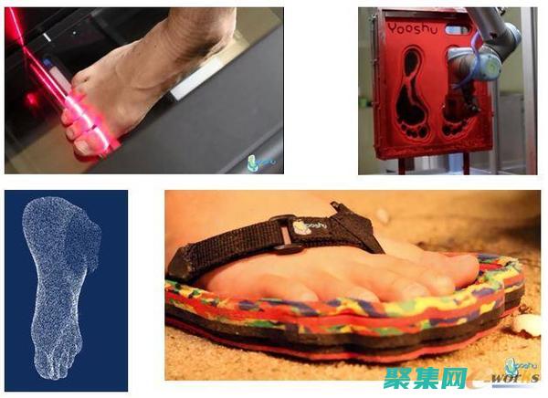 享受定制化PHP 空間：滿足您的獨特需求 (定制化的意思)