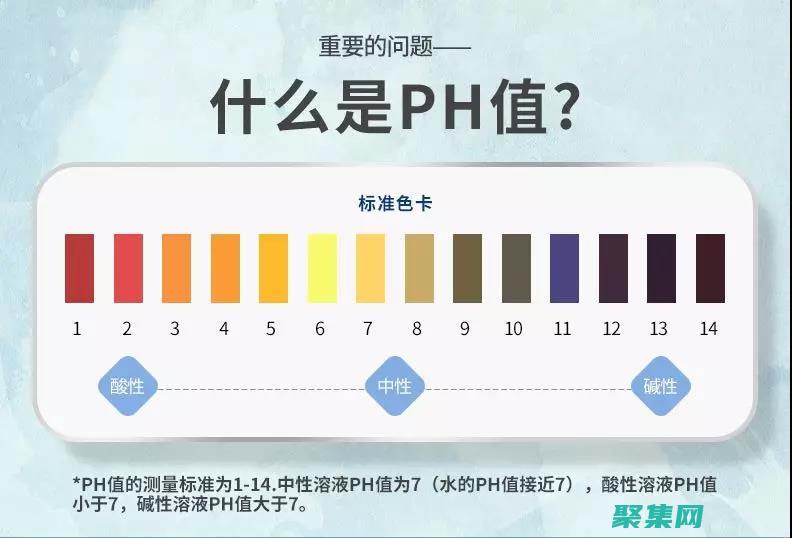 企業(yè)級(jí) PHP 空間：滿足您最苛刻的應(yīng)用程序和數(shù)據(jù)庫(kù)要求 (企業(yè)級(jí)硬盤(pán)和普通硬盤(pán)有什么區(qū)別)