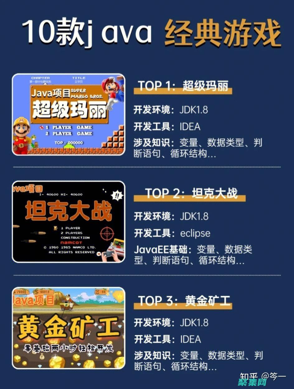 Java游戲編程：打造多玩家游戲，讓玩家們聯機對戰或合作 (java游戲模擬器)