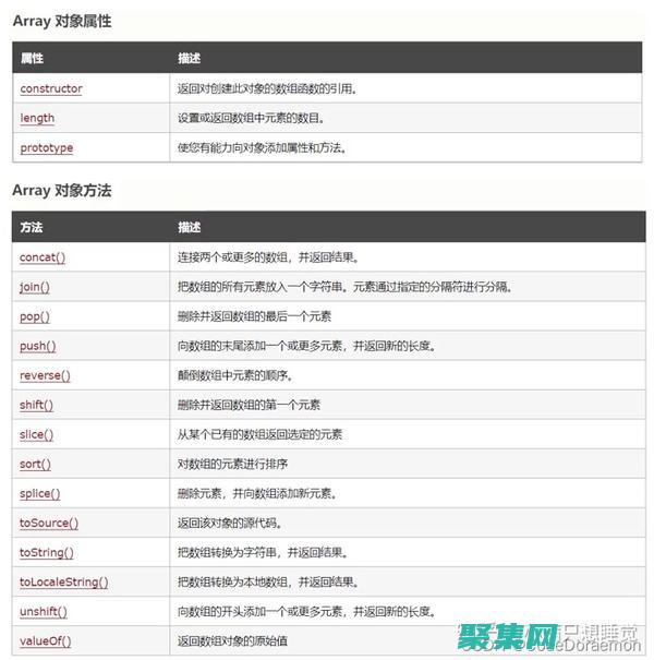 Java 最新資訊：在 Java 官網上掌握最新技術和更新 (java最新版本是什么)