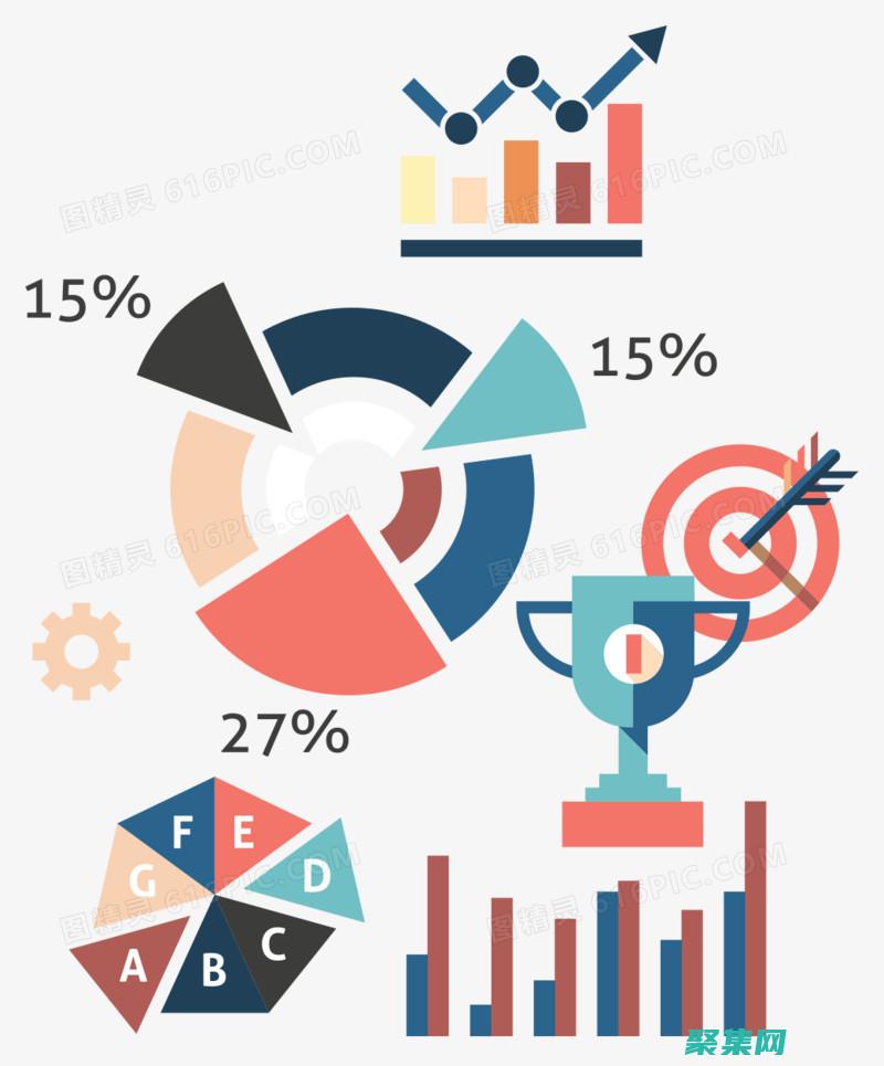深入剖析數(shù)據(jù)庫：了解數(shù)據(jù)庫架構(gòu)、操作和優(yōu)化 (深入剖析數(shù)據(jù)的特點(diǎn))