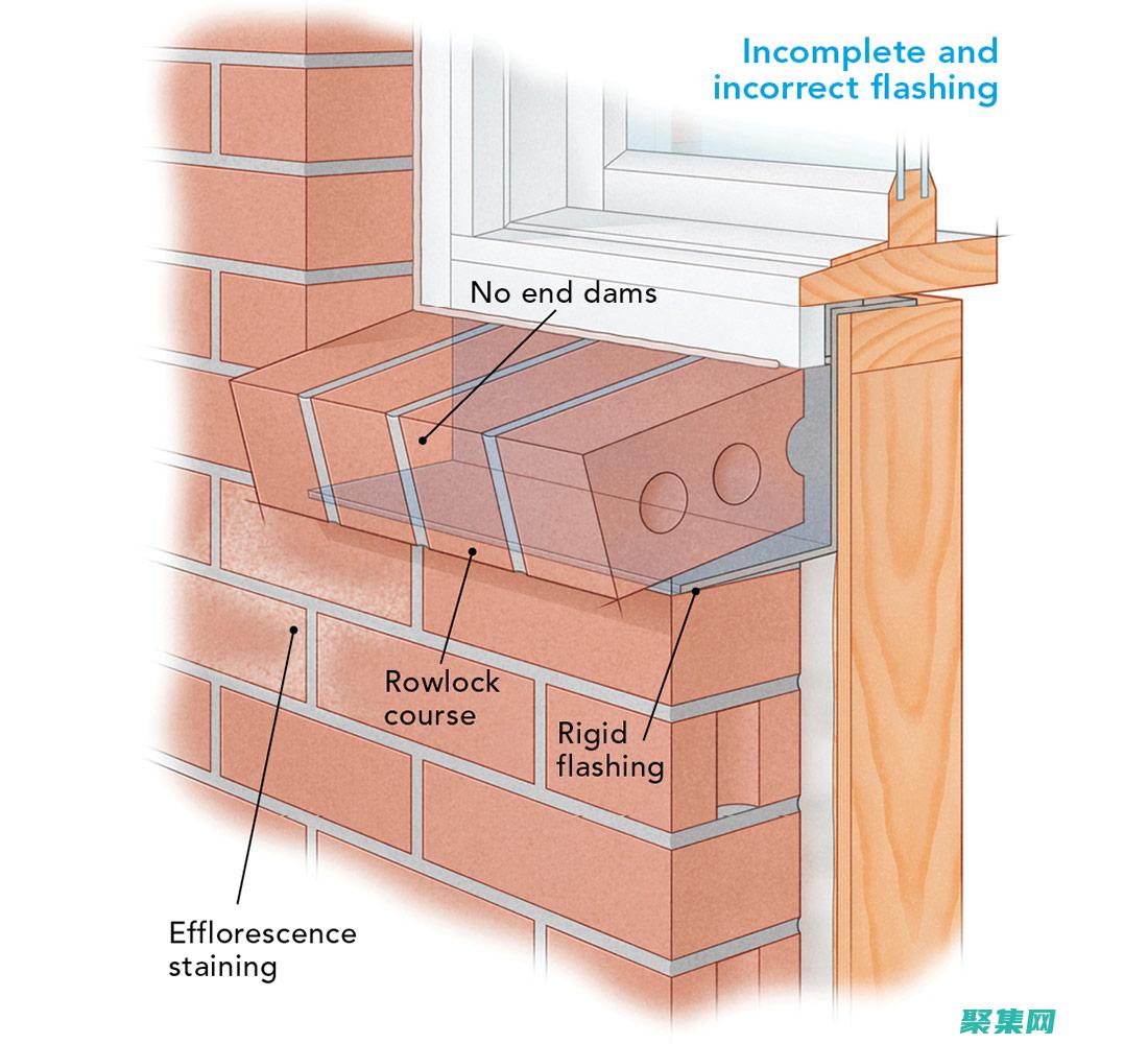 Windows 網(wǎng)絡(luò)編程揭秘：打造高效和健壯的應(yīng)用程序 (windows)