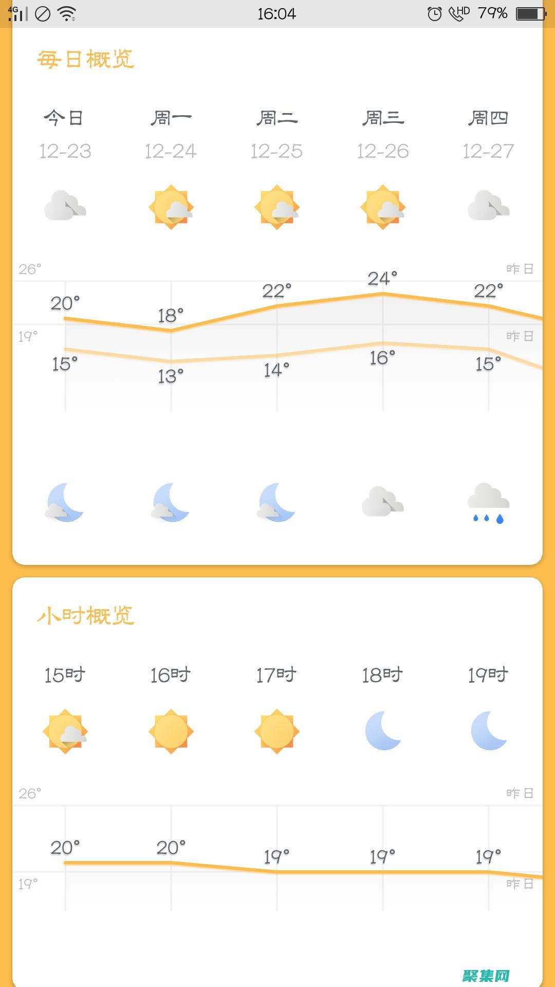 解鎖更準(zhǔn)確的預(yù)測(cè)