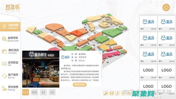 店鋪導(dǎo)航什么意思