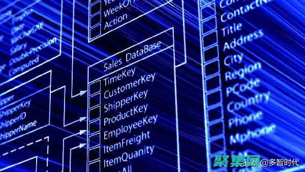 數(shù)據(jù)庫有哪些