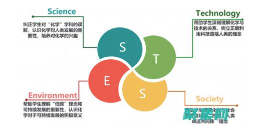 深入探索 Java JDK 1.6 的強大功能和改進 (深入探索近義詞)