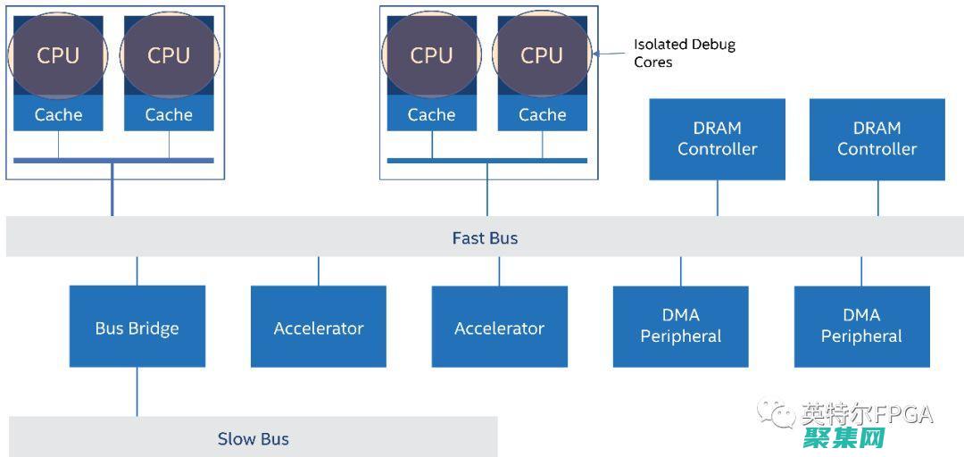 揭秘 Socket 編程的幕后機制：深入淺出的原理詳解 (揭秘soul)